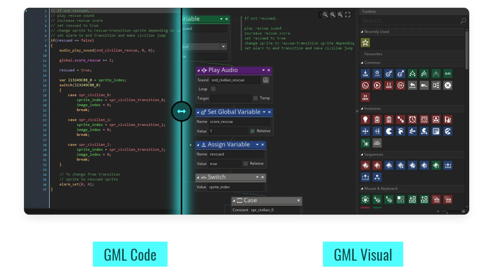 GameMaker has programming languages for both text and visual